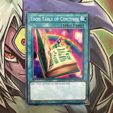 SS01-ENC10 Toon Table Of Contents Common Speed Duels 1st Edition NM Yugioh Card